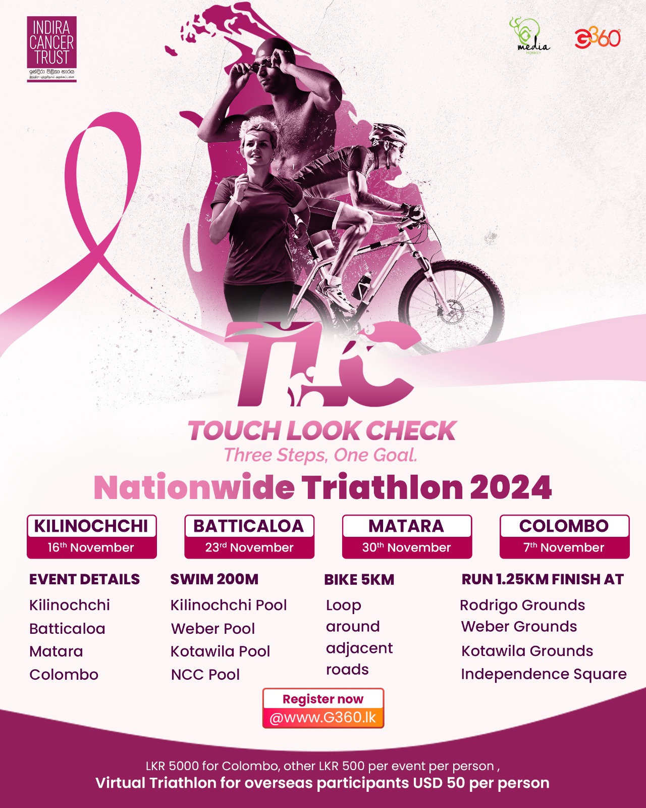 Touch Look Check – Triathlon 2024